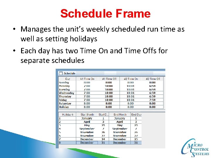 Schedule Frame • Manages the unit’s weekly scheduled run time as well as setting