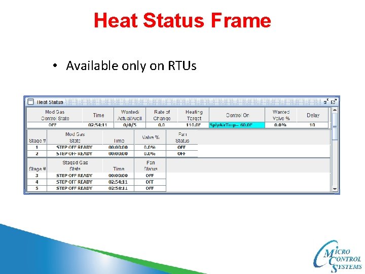 Heat Status Frame • Available only on RTUs 