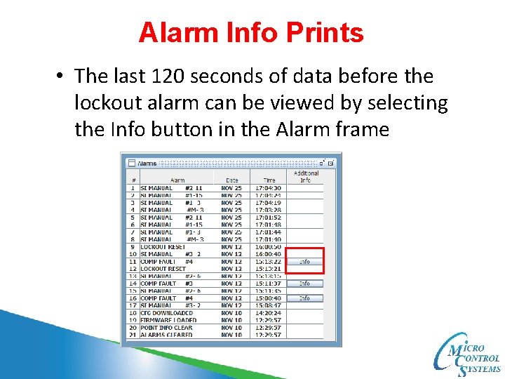 Alarm Info Prints • The last 120 seconds of data before the lockout alarm