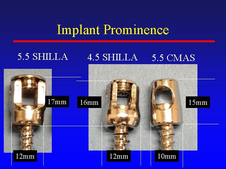 Implant Prominence 5. 5 SHILLA 17 mm 12 mm 4. 5 SHILLA 5. 5