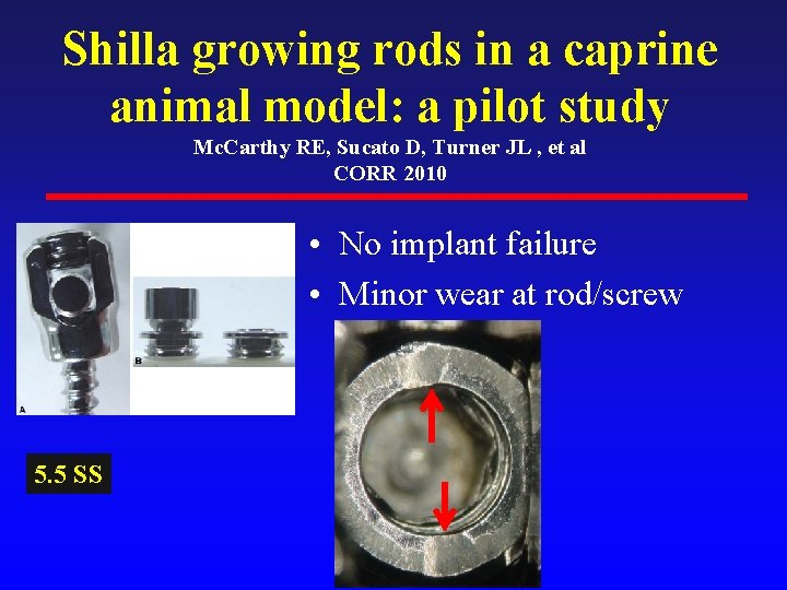 Shilla growing rods in a caprine animal model: a pilot study Mc. Carthy RE,