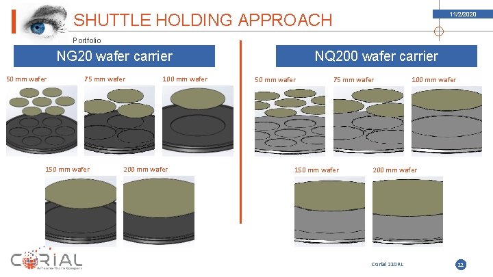 SHUTTLE HOLDING APPROACH 11/2/2020 Portfolio NG 20 wafer carrier 50 mm wafer 75 mm SHUTTLE HOLDING APPROACH 11/2/2020 Portfolio NG 20 wafer carrier 50 mm wafer 75 mm