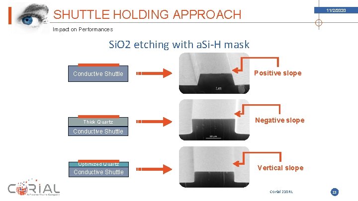 SHUTTLE HOLDING APPROACH 11/2/2020 Impact on Performances Si. O 2 etching with a. Si-H SHUTTLE HOLDING APPROACH 11/2/2020 Impact on Performances Si. O 2 etching with a. Si-H