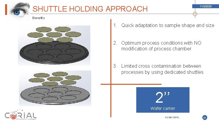 SHUTTLE HOLDING APPROACH 11/2/2020 Benefits 1. Quick adaptation to sample shape and size 2. SHUTTLE HOLDING APPROACH 11/2/2020 Benefits 1. Quick adaptation to sample shape and size 2.