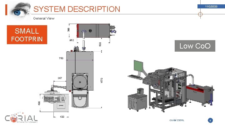 SYSTEM DESCRIPTION 11/2/2020 General View COMPACT MACHINE 962 600 FOOTPRIN T 388 SMALL THE SYSTEM DESCRIPTION 11/2/2020 General View COMPACT MACHINE 962 600 FOOTPRIN T 388 SMALL THE