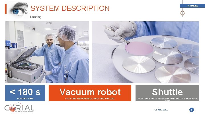 SYSTEM DESCRIPTION 11/2/2020 Loading < 180 s Vacuum robot Shuttle LOADING TIME FAST AND SYSTEM DESCRIPTION 11/2/2020 Loading < 180 s Vacuum robot Shuttle LOADING TIME FAST AND