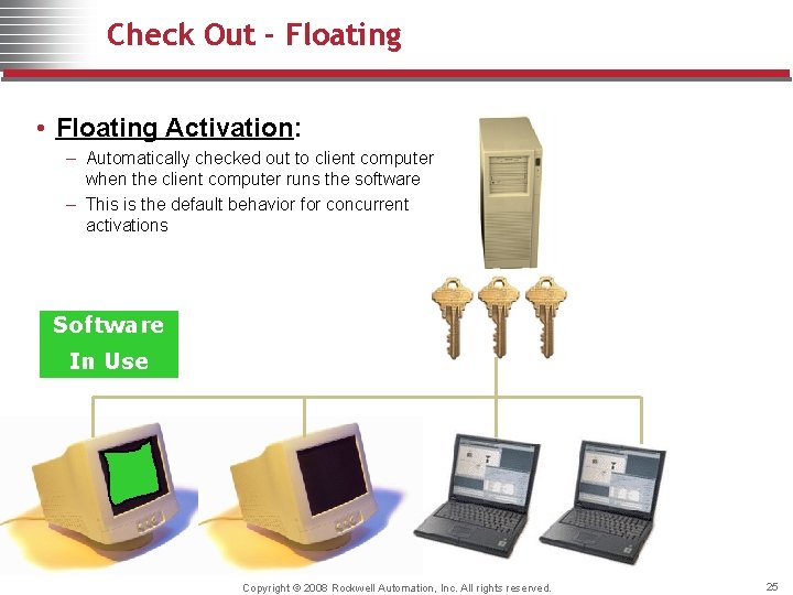 Check Out - Floating • Floating Activation: – Automatically checked out to client computer