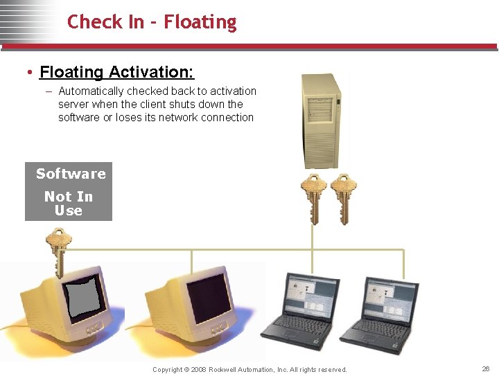 Check In - Floating • Floating Activation: – Automatically checked back to activation server
