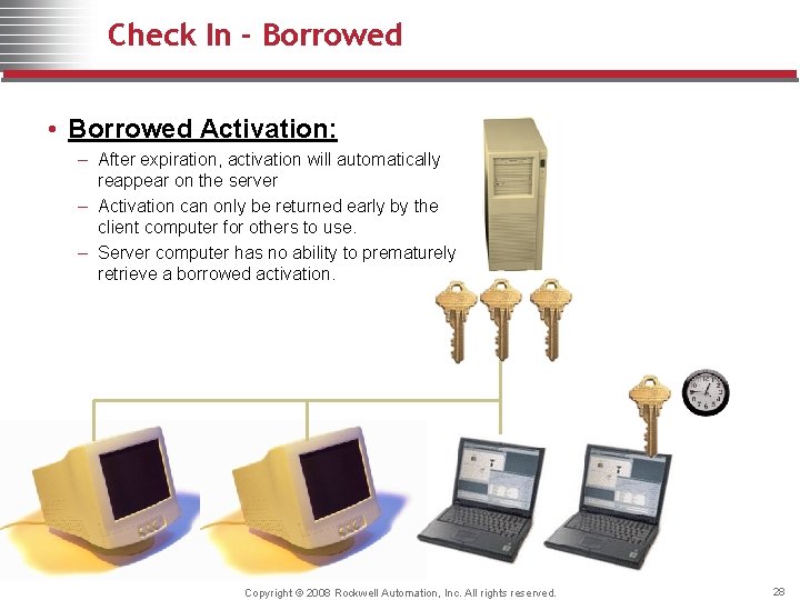 Check In - Borrowed • Borrowed Activation: – After expiration, activation will automatically reappear