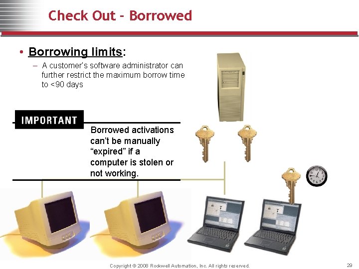 Check Out - Borrowed • Borrowing limits: – A customer’s software administrator can further