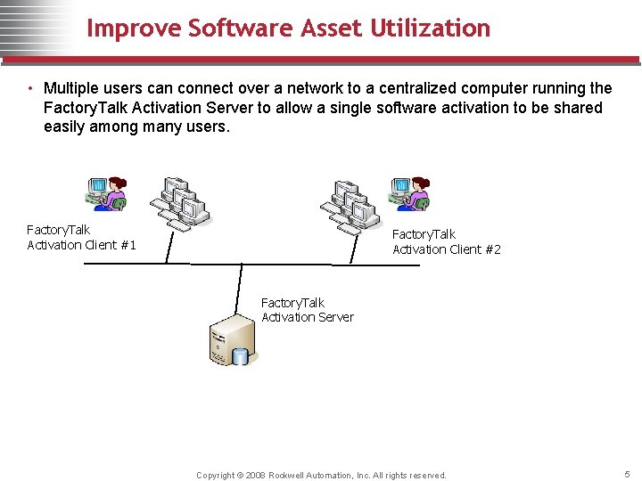 Improve Software Asset Utilization • Multiple users can connect over a network to a