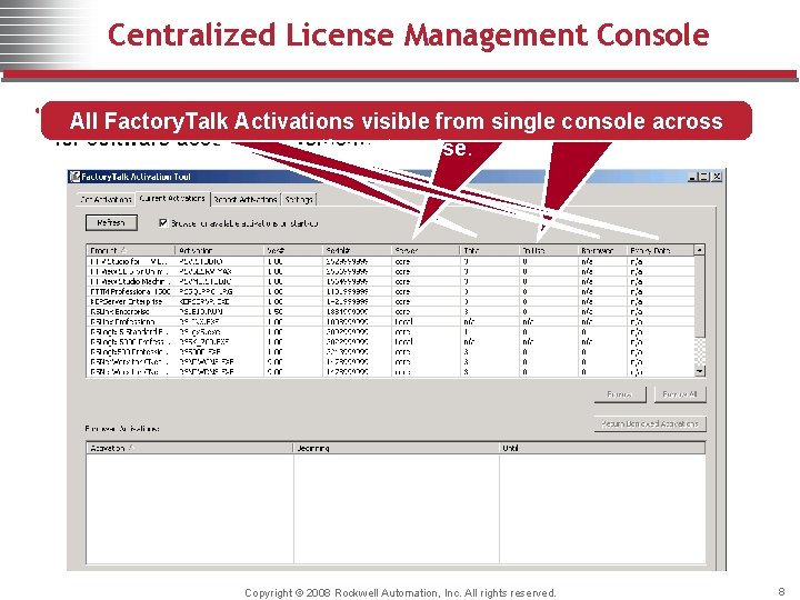 Centralized License Management Console • Provides theavailability license administrator and from all users aservers