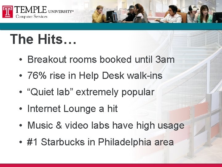 The Hits… • Breakout rooms booked until 3 am • 76% rise in Help The Hits… • Breakout rooms booked until 3 am • 76% rise in Help