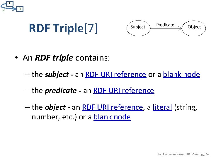 S P O RDF Triple[7] • An RDF triple contains: – the subject -