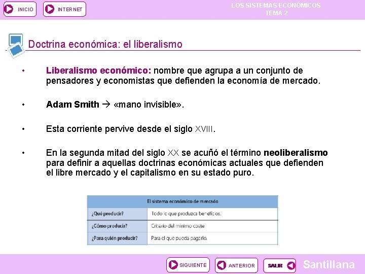 INICIO LOS SISTEMAS ECONÓMICOS TEMA 2 INTERNET Doctrina económica: el liberalismo • Liberalismo económico: