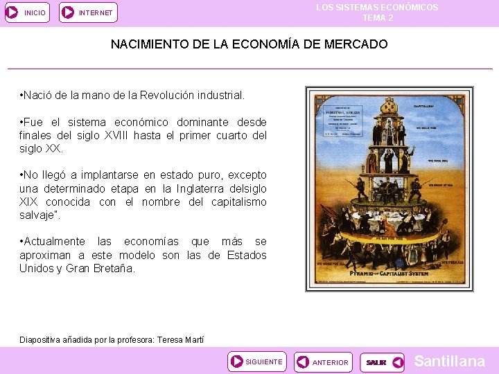 INICIO LOS SISTEMAS ECONÓMICOS TEMA 2 INTERNET NACIMIENTO DE LA ECONOMÍA DE MERCADO •