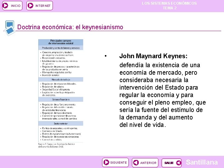 INICIO LOS SISTEMAS ECONÓMICOS TEMA 2 INTERNET Doctrina económica: el keynesianismo • John Maynard