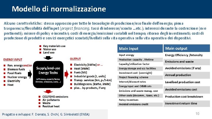 Modello di normalizzazione Alcune caratteristiche: stesso approccio per tutte le tecnologie di produzione/uso finale