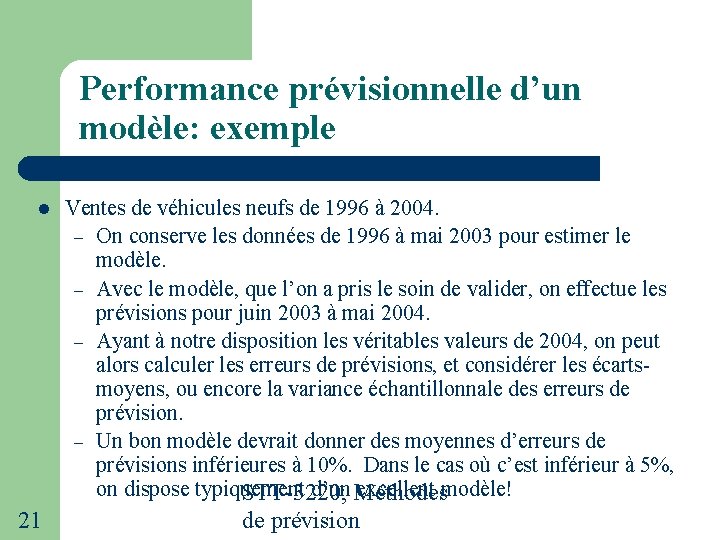 Performance prévisionnelle d’un modèle: exemple 21 Ventes de véhicules neufs de 1996 à 2004.