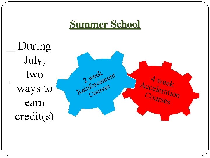 Summer School During July, two ways to earn credit(s) ek ent e 2 w