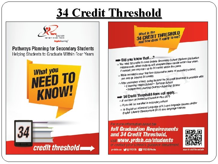 34 Credit Threshold 
