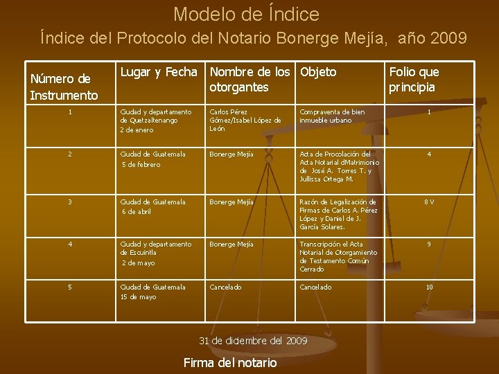 Modelo de Índice del Protocolo del Notario Bonerge Mejía, año 2009 Número de Instrumento