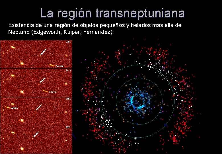 La región transneptuniana Existencia de una región de objetos pequeños y helados mas allá