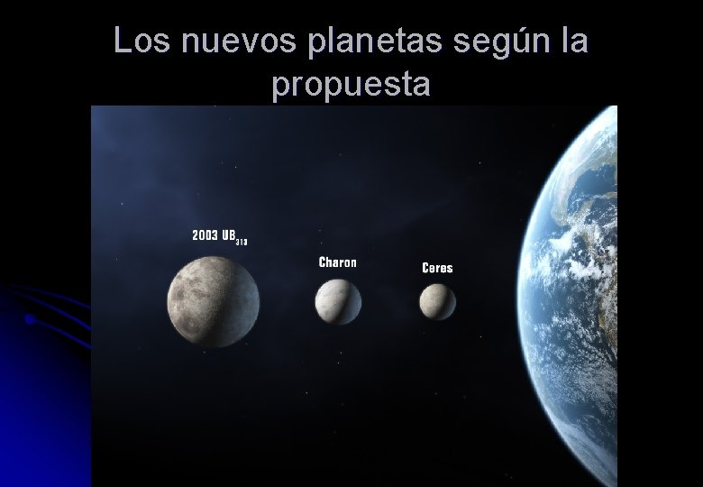 Los nuevos planetas según la propuesta 