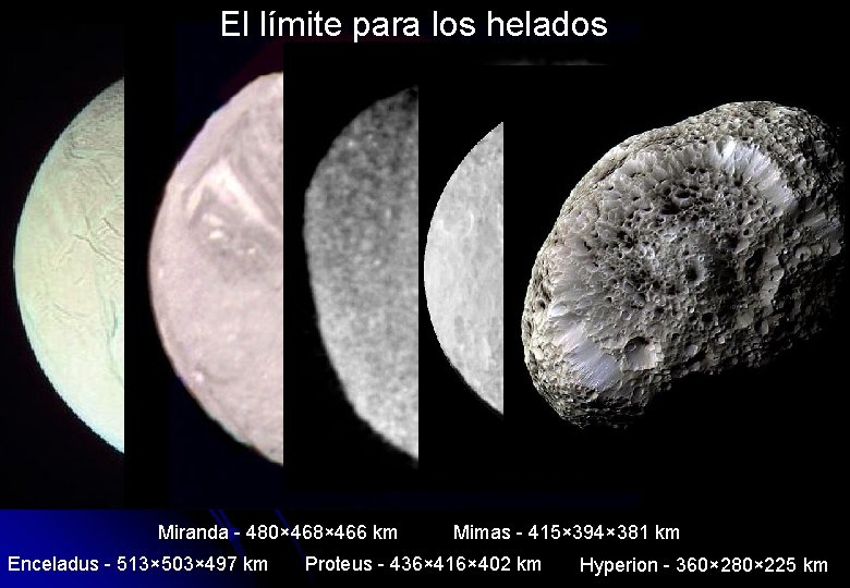 El límite para los helados Miranda - 480× 468× 466 km Enceladus - 513×