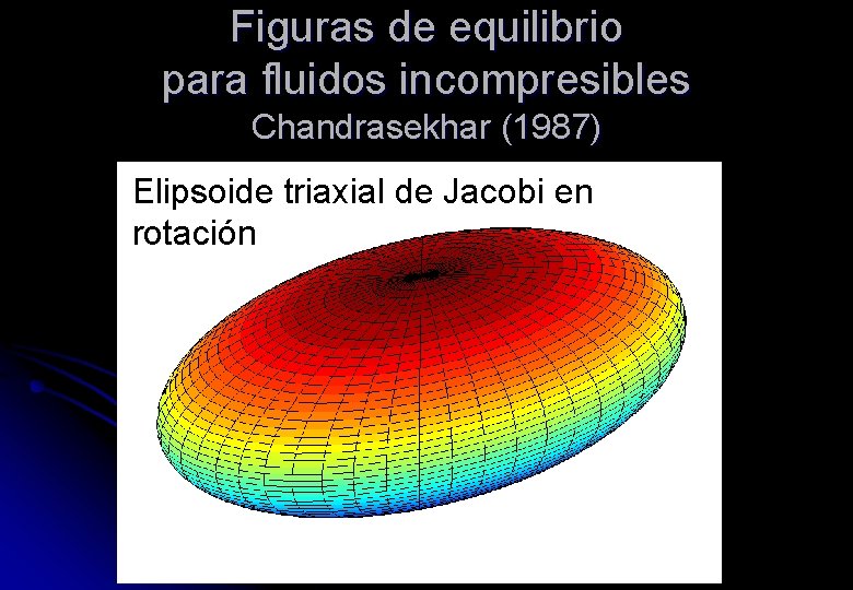 Figuras de equilibrio para fluidos incompresibles Chandrasekhar (1987) Esfera Elipsoide triaxial oblato de Maclaurin