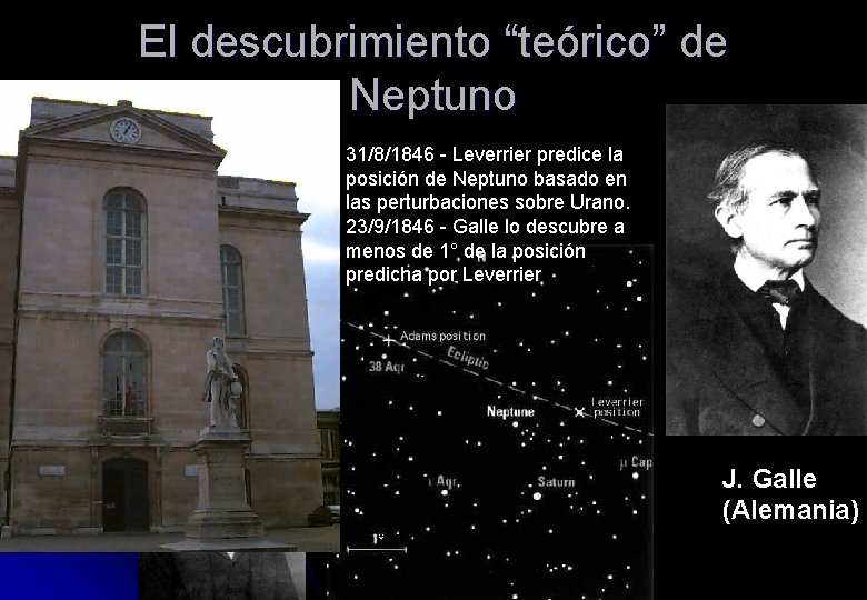 El descubrimiento “teórico” de U. Leverrier Neptuno (Francia) 31/8/1846 - Leverrier predice la posición