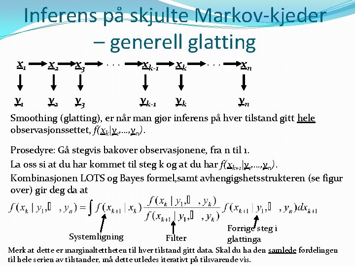 Inferens på skjulte Markov-kjeder – generell glatting x 1 x 2 x 3 y