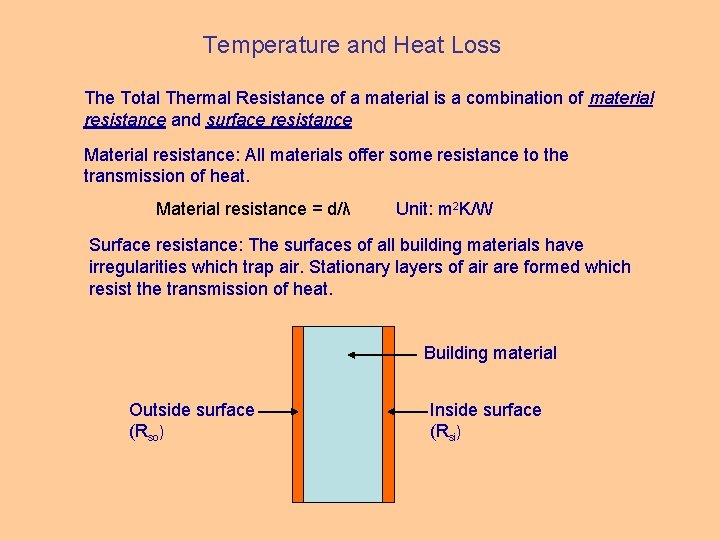 Temperature and Heat Loss The Total Thermal Resistance of a material is a combination