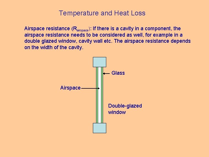 Temperature and Heat Loss Airspace resistance (Rairspace): If there is a cavity in a