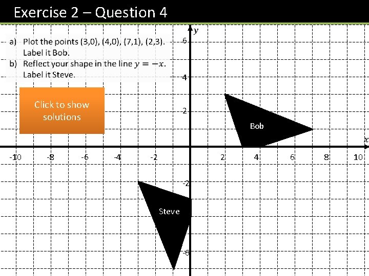 Exercise 2 – Question 4 8 6 4 Click to show solutions A 2