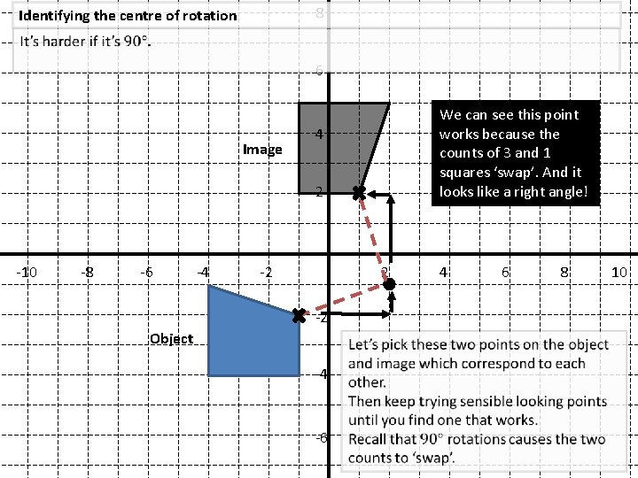 8 Identifying the centre of rotation 6 Image We can see this point works