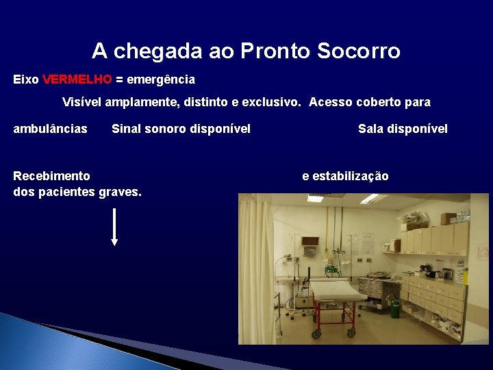 A chegada ao Pronto Socorro Eixo VERMELHO = emergência Visível amplamente, distinto e exclusivo.