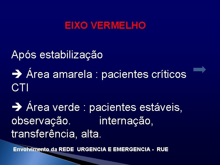 EIXO VERMELHO Após estabilização è Área amarela : pacientes críticos CTI è Área verde