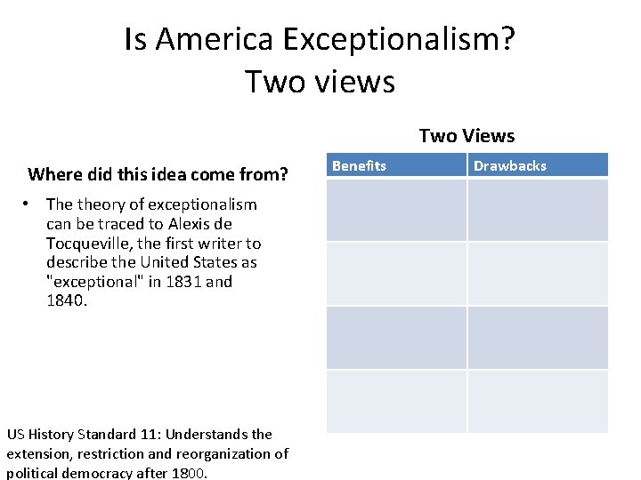 Is America Exceptionalism? Two views Two Views Where did this idea come from? •