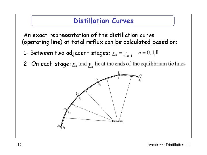 Distillation Curves An exact representation of the distillation curve (operating line) at total reflux Distillation Curves An exact representation of the distillation curve (operating line) at total reflux