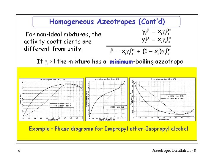 Homogeneous Azeotropes (Cont’d) For non-ideal mixtures, the activity coefficients are different from unity: If Homogeneous Azeotropes (Cont’d) For non-ideal mixtures, the activity coefficients are different from unity: If