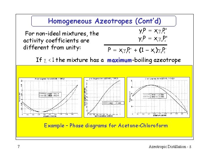 Homogeneous Azeotropes (Cont’d) For non-ideal mixtures, the activity coefficients are different from unity: If Homogeneous Azeotropes (Cont’d) For non-ideal mixtures, the activity coefficients are different from unity: If