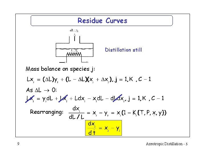 Residue Curves Distillation still Mass balance on species j: Rearranging: 9 Azeotropic Distillation - Residue Curves Distillation still Mass balance on species j: Rearranging: 9 Azeotropic Distillation -