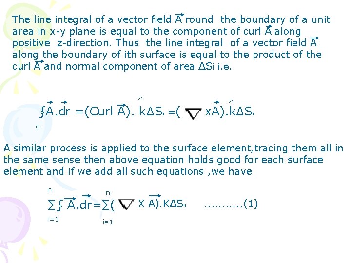 The line integral of a vector field A round the boundary of a unit