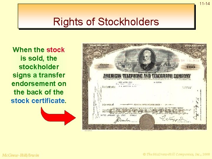 11 -14 Rights of Stockholders When the stock is sold, the stockholder signs a