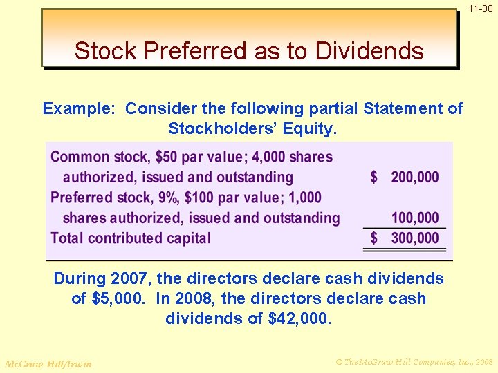 11 -30 Stock Preferred as to Dividends Example: Consider the following partial Statement of