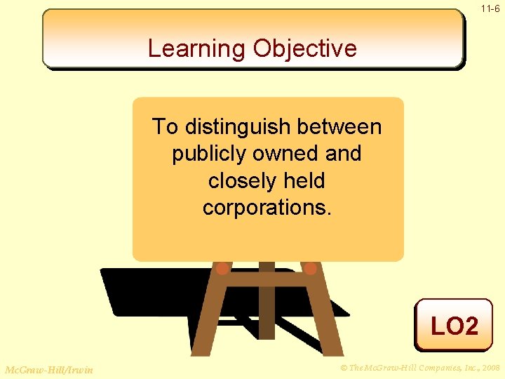 11 -6 Learning Objective To distinguish between publicly owned and closely held corporations. LO