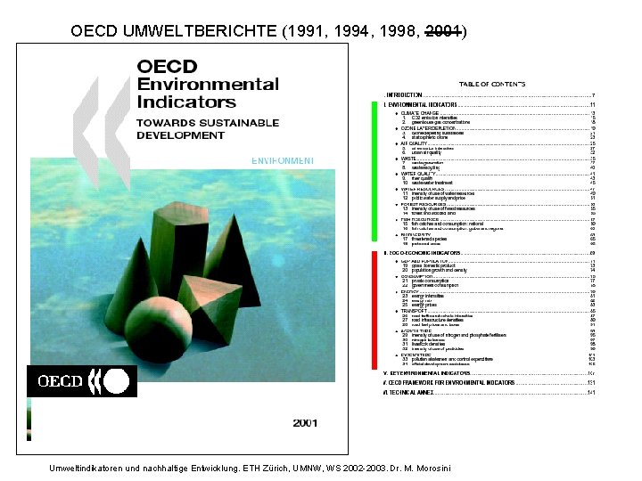 OECD UMWELTBERICHTE (1991, 1994, 1998, 2001) Umweltindikatoren und nachhaltige Entwicklung. ETH Zürich, UMNW, WS