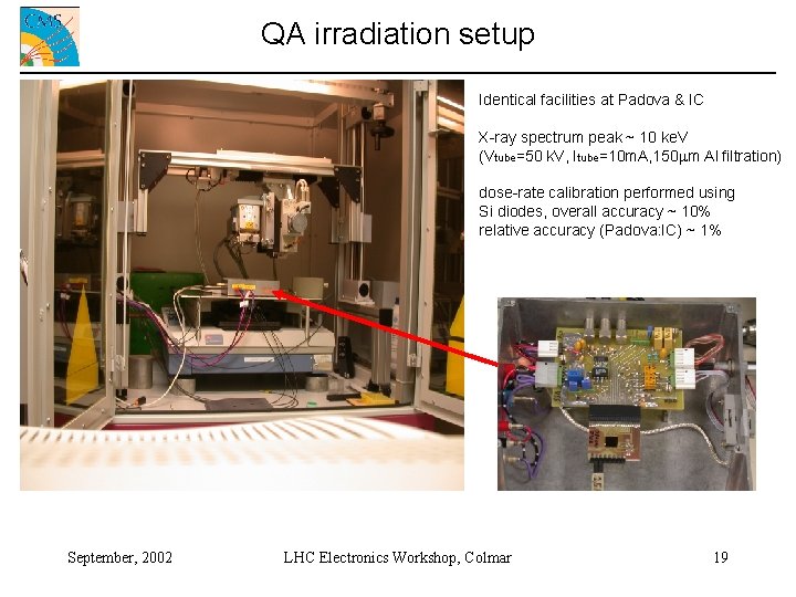 QA irradiation setup Identical facilities at Padova & IC X-ray spectrum peak ~ 10