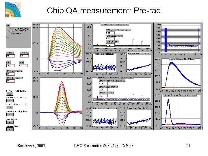 Chip QA measurement: Pre-rad September, 2002 LHC Electronics Workshop, Colmar 21 